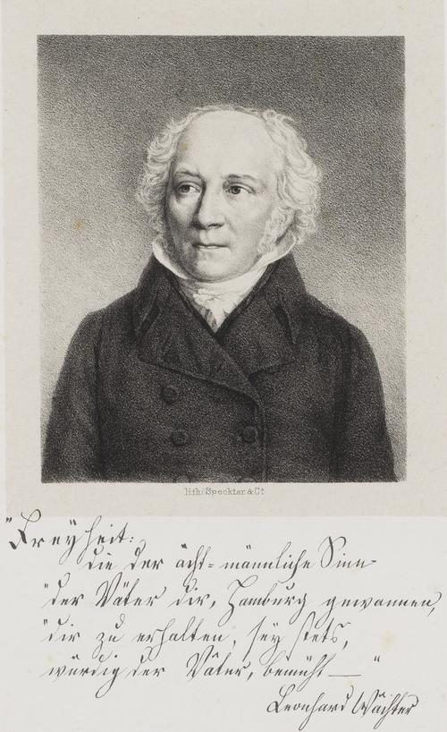 Georg Philip Ludwig Leonhard Wächter